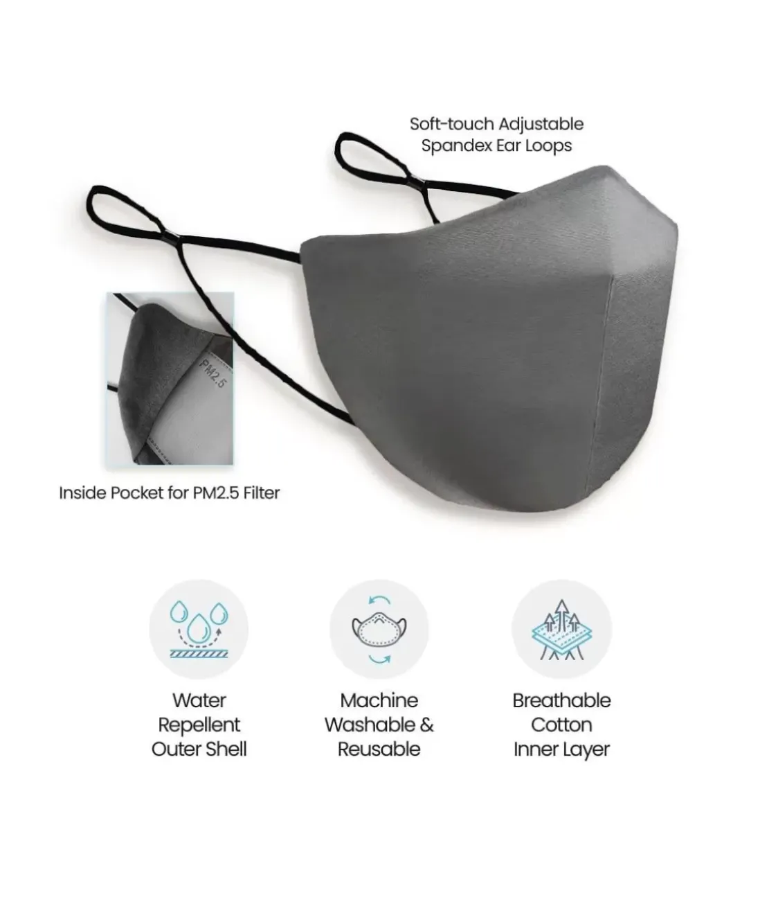 Women Nayked Apparel Accessories>Water Repellent All-Day Multi-Layer Cloth Washable Face Covering Mask